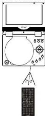 DENVER MT-769 - Using the remote control - 1