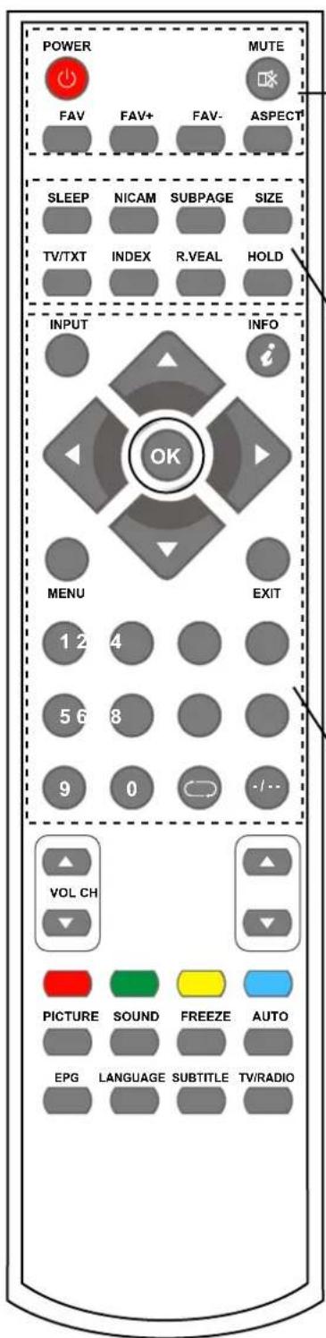 DENVER LED-1953MC - Remote Control - 1