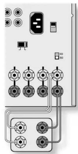 ARCAM DiVA AVR300 - Setup Menu Index - 28