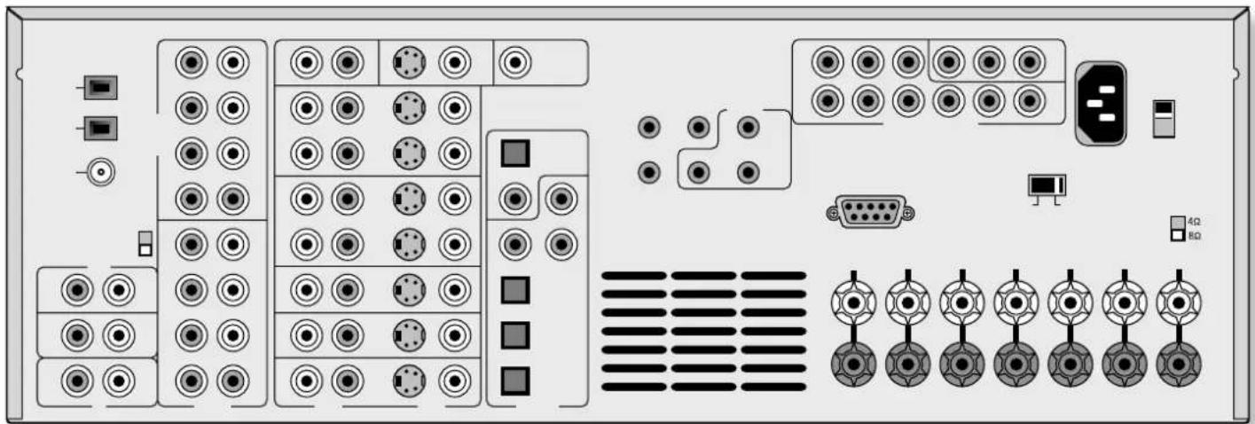 ARCAM DiVA AVR300 - 10