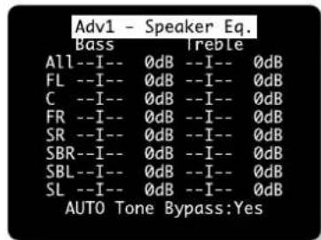Adv1 - Speaker Eq. Bass | treble All --I-- 0dB --I-- 0dB FL --I-- 0dB --I-- 0dB C --I-- 0dB --I-- 0dB FR --I-- 0dB --I-- 0dB SR --I-- 0dB --I-- 0dB SBR --I-- 0dB --I-- 0dB SBL --I-- 0dB --I-- 0dB SL --I-- 0dB --I-- 0dB AUTO Tone Bypass:Yes
