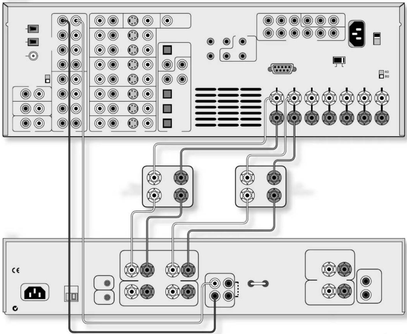 Diagram of an electronic device rack with labeled ports, connectors, and wiring connections