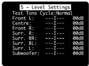 5 - Level Settings Test Tone Cycle:Normal Front L: ---I--- 00dB Centre: ---I--- 00dB Front R: ---I--- 00dB Surr. R: ---I--- 00dB Surr. BR: ---I--- 00dB Surr. BL: ---I--- 00dB Surr. L: ---I--- 00dB Subwoofer: ---I--- 00dB
