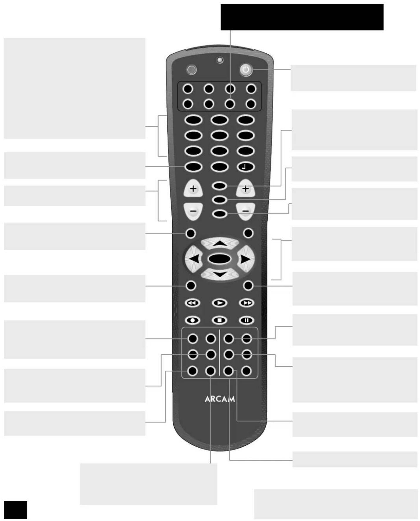 ARCAM
