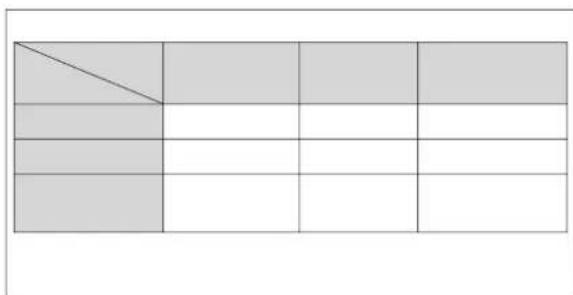 Diagram showing a grid with shaded cells and a diagonal line, likely for geometric or coordinate analysis.