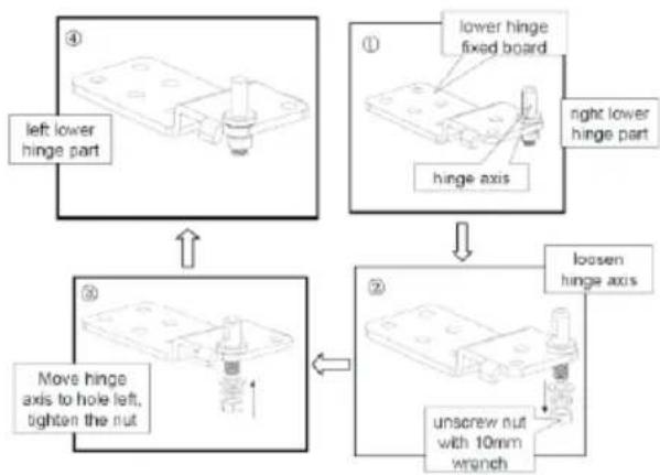 HISENSE MC55231FF - Reverse the door - 3