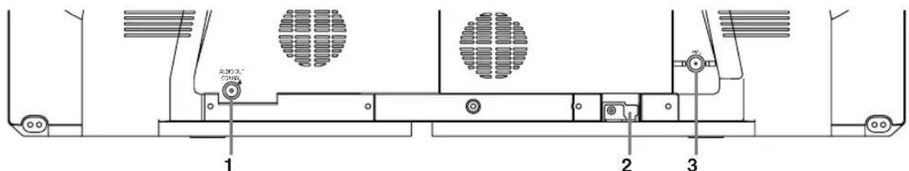 SYLVANIA 6727FRE - Rear - 1