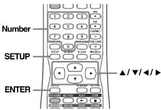 SYLVANIA 6727FRE - Setting V-CHIP - 1