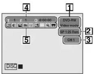 SYLVANIA 6727FRE - Guide to Displays - 1