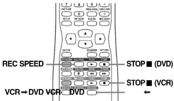 SYLVANIA 6727FRE - ▲NOTE: Load Recording Media - 1