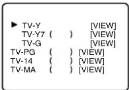 SYLVANIA 6727FRE - Setting TV Rating - 3