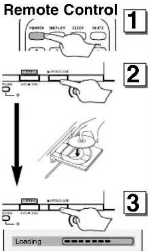 SYLVANIA 6727FRE - Step 2: Insert a blank disc - 2