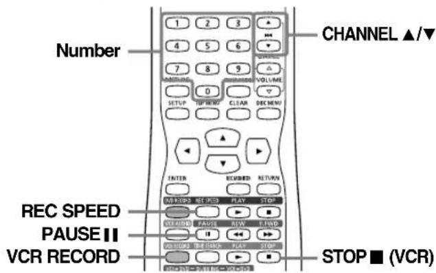 SYLVANIA 6727FRE - VCR - 2