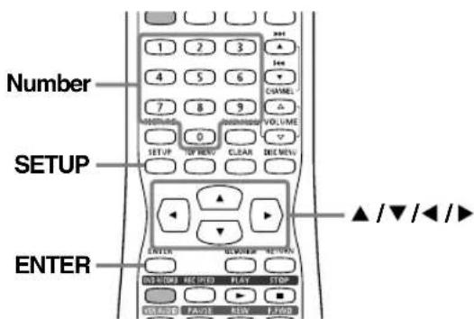 SYLVANIA 6727FRE - Setting V-CHIP Access Code - 1