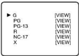 SYLVANIA 6727FRE - Setting MPAA Rating - 3
