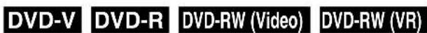 SYLVANIA 6727FRE - Slow Forward / Slow Reverse - 1