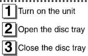 SYLVANIA 6727FRE - Step 2: Insert a blank disc - 1