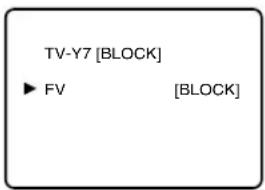 SYLVANIA 6727FRE - NOTE: - 1
