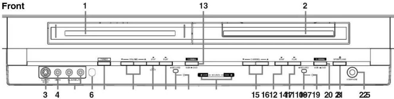 SYLVANIA 6727FRE - Main Unit - 1