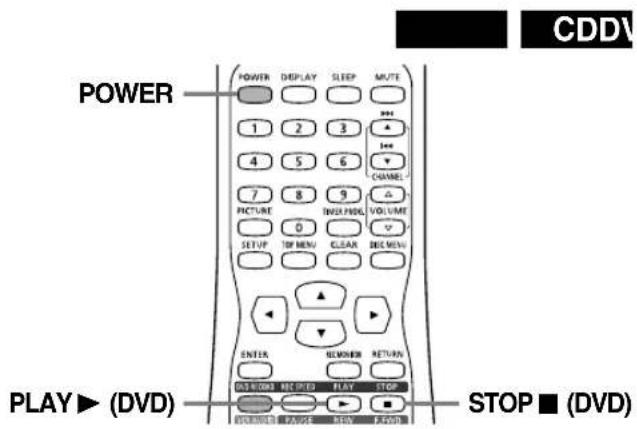 SYLVANIA 6727FRE - NOTE: - 1