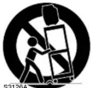 SYLVANIA 6727FRE - IMPORTANT SAFETY INSTRUCTIONS - 1
