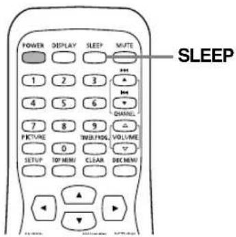 SYLVANIA 6727FRE - Setting Sleep Timer - 1
