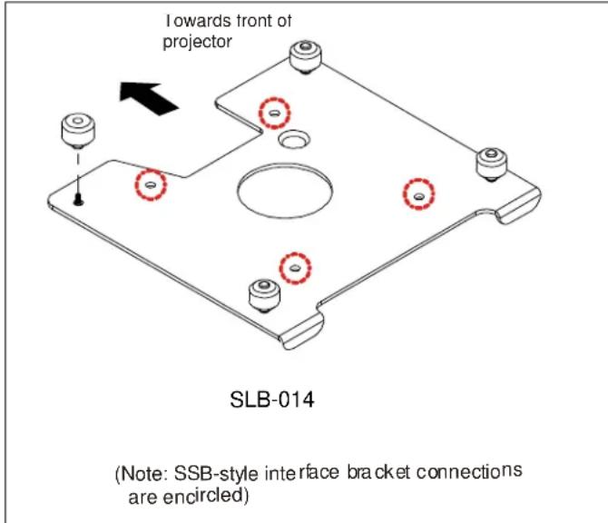 I towards front of projector SLB-014 (Note: SSB-style interface bracket connections are encircled)
