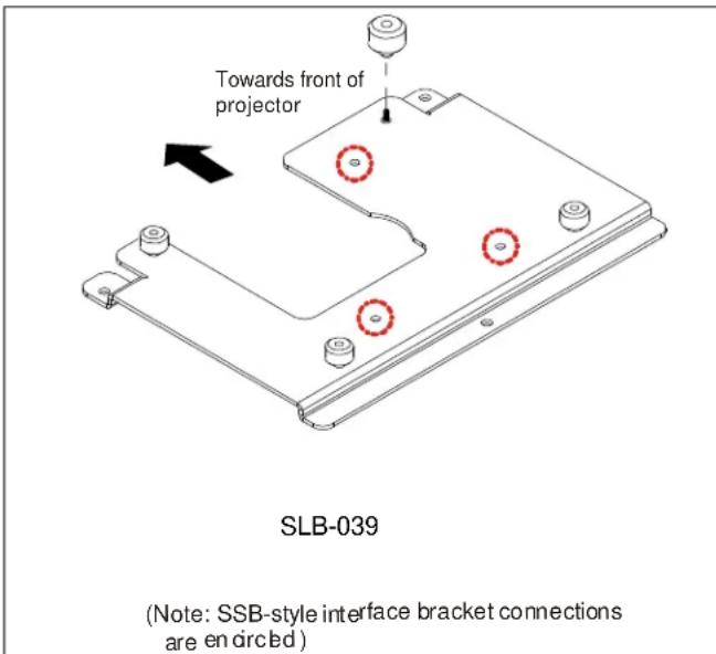 Towards front of projector SLB-039 (Note: SSB-style interface bracket connections are en circled)