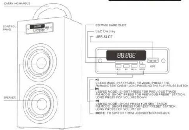 Naxa NAS-3036 - Portable Speaker With USB/SD/MMC - 1