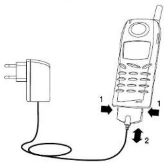 Diagram showing a power plug connected to a mobile phone with labeled parts 1 and 2