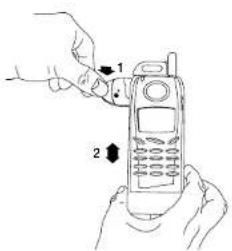 Diagram showing a hand holding a mobile phone with labeled parts 1 and 2, indicating a device's application or usage.