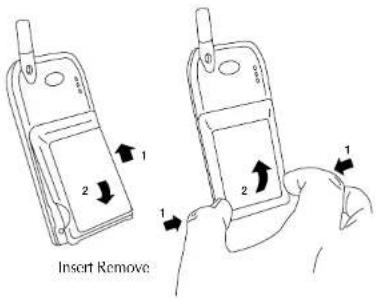 Insert Remove 1 2 1 2 1