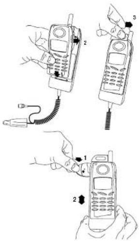 Illustration showing three steps of a mobile phone operation: adding cable to a device, adjusting the phone's cable, and adding a separate phone.