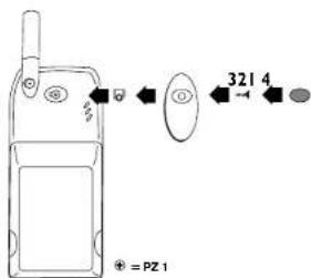 3214 = PZ1