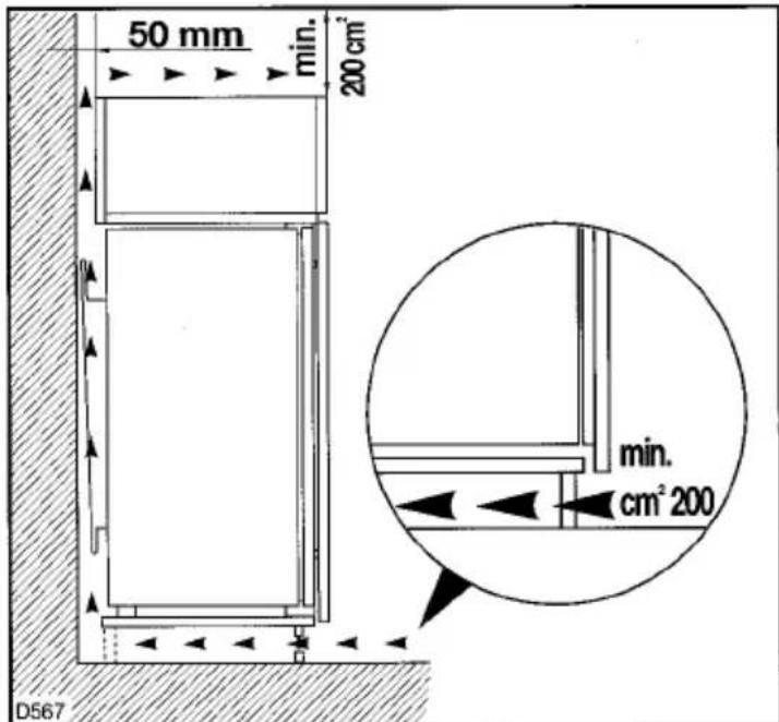 50 mm min. 200 cm² min. cm² 200 D567