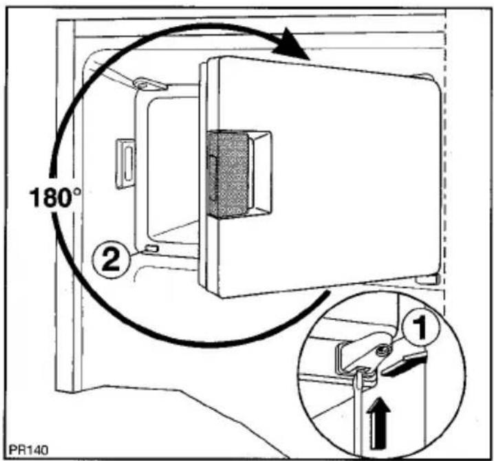 180° 2 ① PR140