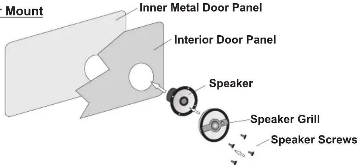 Mount Inner Metal Door Panel Interior Door Panel Speaker Speaker Grill Speaker Screws