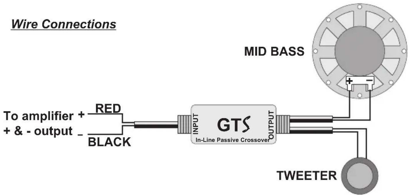 Wire Connections To amplifier + + & - output _ BLACK RED INPUT GTS In-Line Passive Crossover OUTPUT TWEETER MID BASS