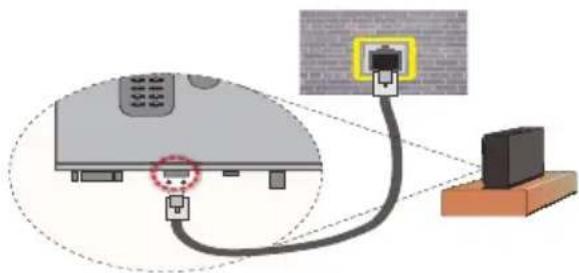 Andersson LED4792FDC PVR 3D - For å konfi gere innstillinger for kable tilkobling, se "Nettverksinnstillinger" i "Innstillinger"-menyen. - 1