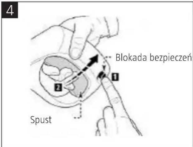 4 Blokada bezpiecień Spust