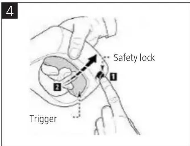 4 Safety lock 1 2 Trigger