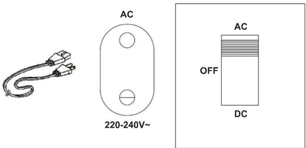 CENTURION KBX240 - Using Household Power - 1