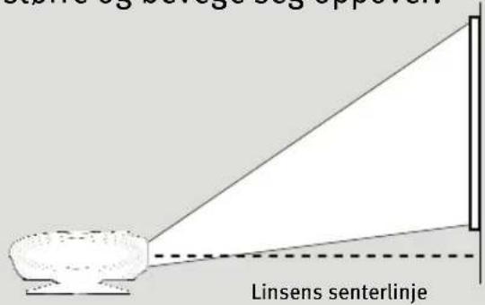 Linsens senterlinje
