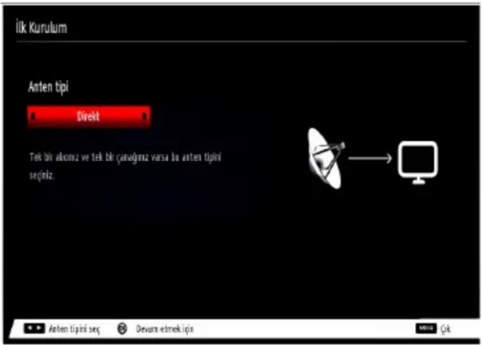 VESTEL 42PF7175 - Uydu Kurulumu - 1
