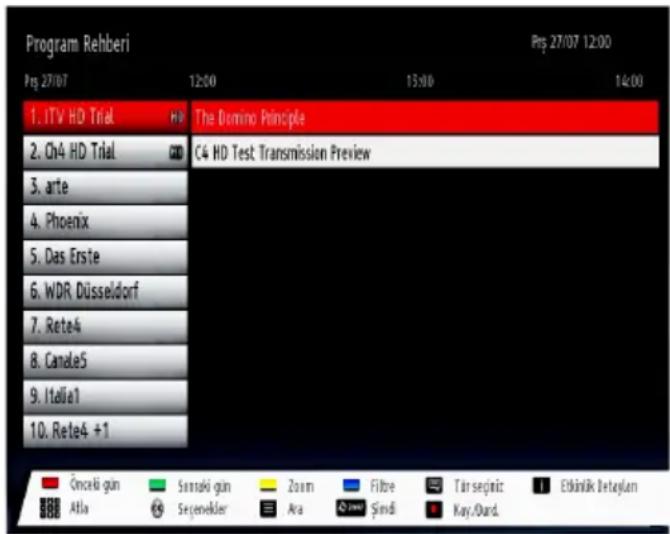 VESTEL 42PF7175 - Elektronik Program Rehberi (EPG) - 1