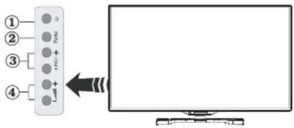 VESTEL 42PF7175 - 2