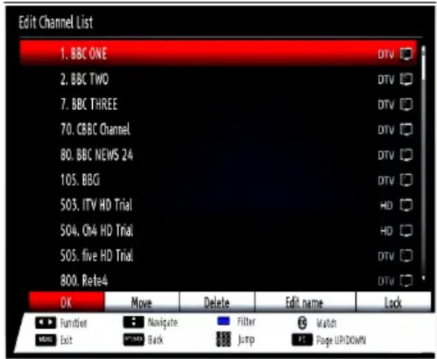 VESTEL 42PF7175 - Changing Image Size: Picture Formats - 1
