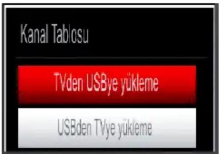 VESTEL 42PF7175 - Uydu Kanal Listesi Özelliğinin Kullanımı - 1