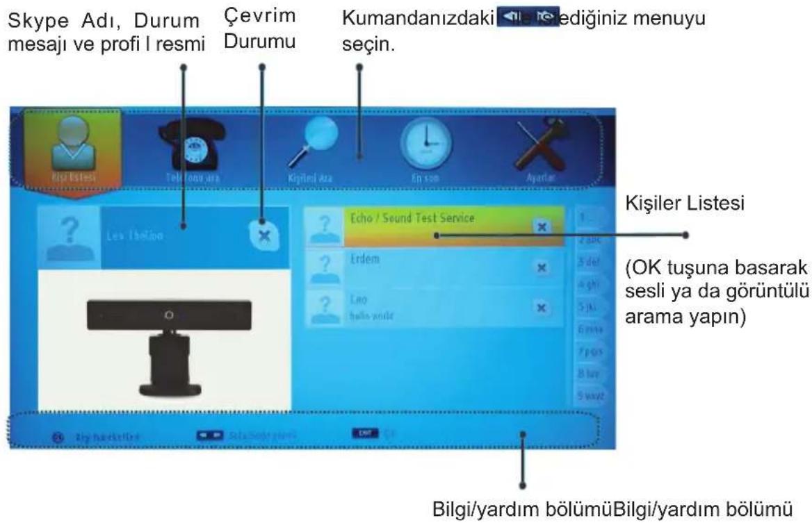 VESTEL 42PF7175 - Lisans Uyarısı - 3