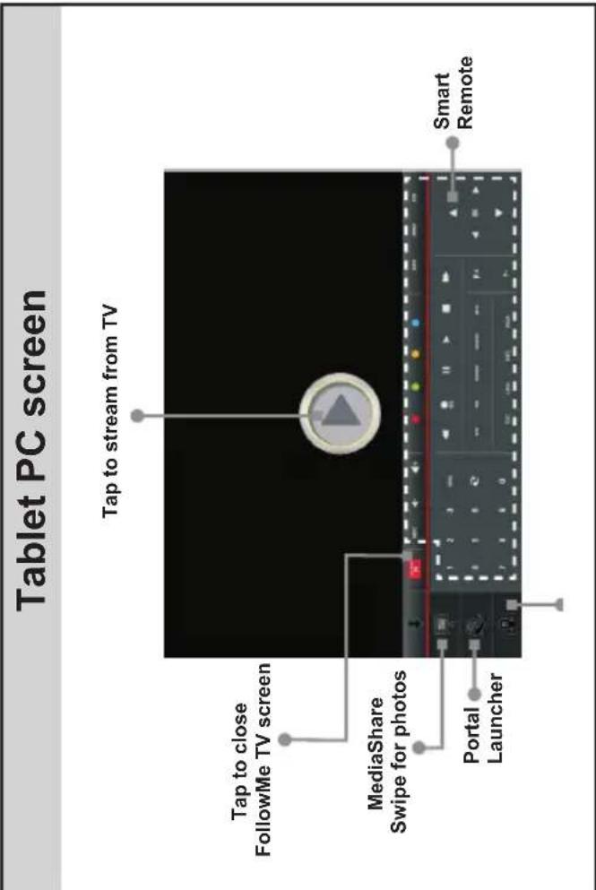 VESTEL 42PF7175 - Media Share Feature - 1